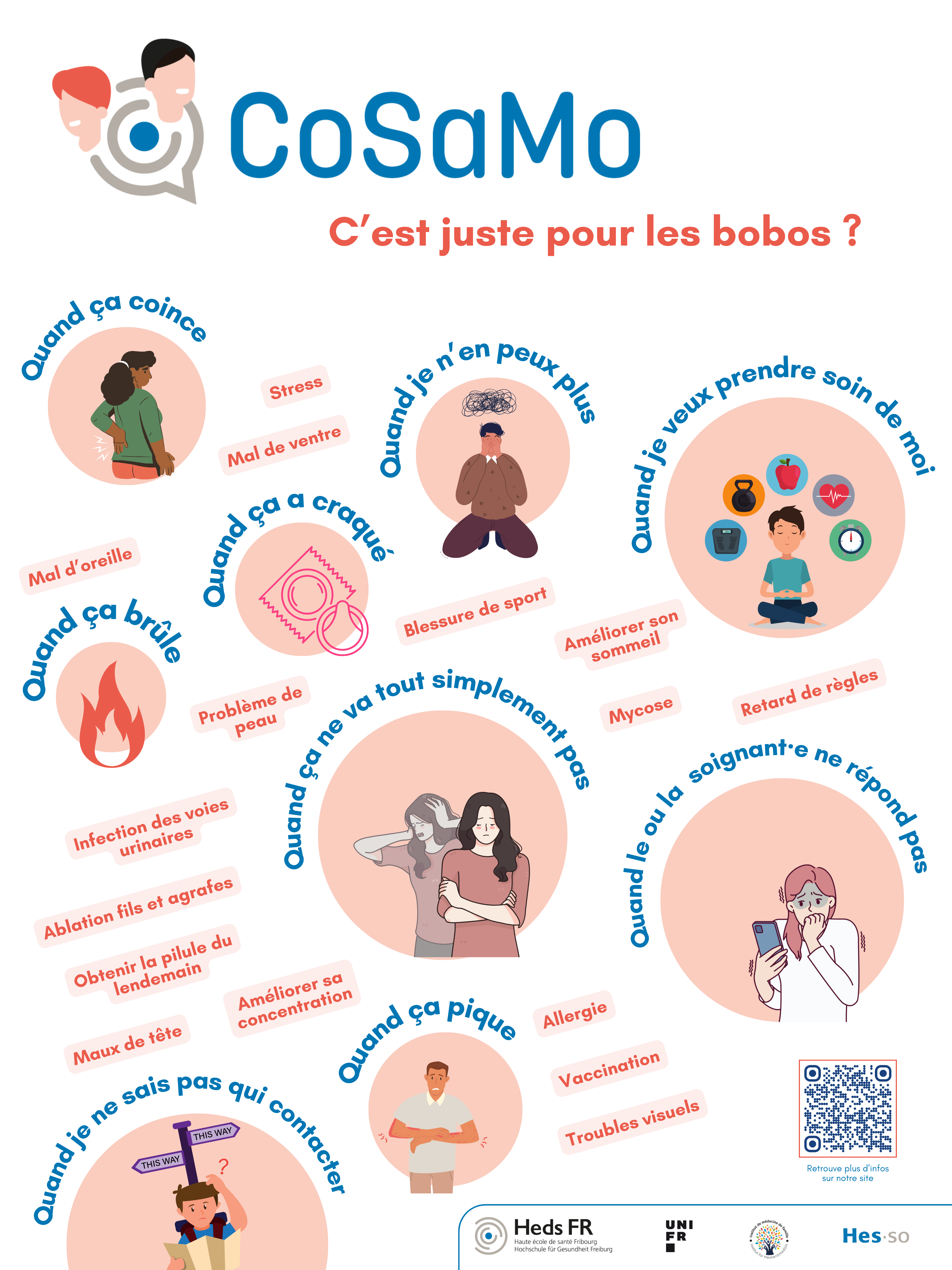 Santé et bien-être - CoSaMo - Affiche